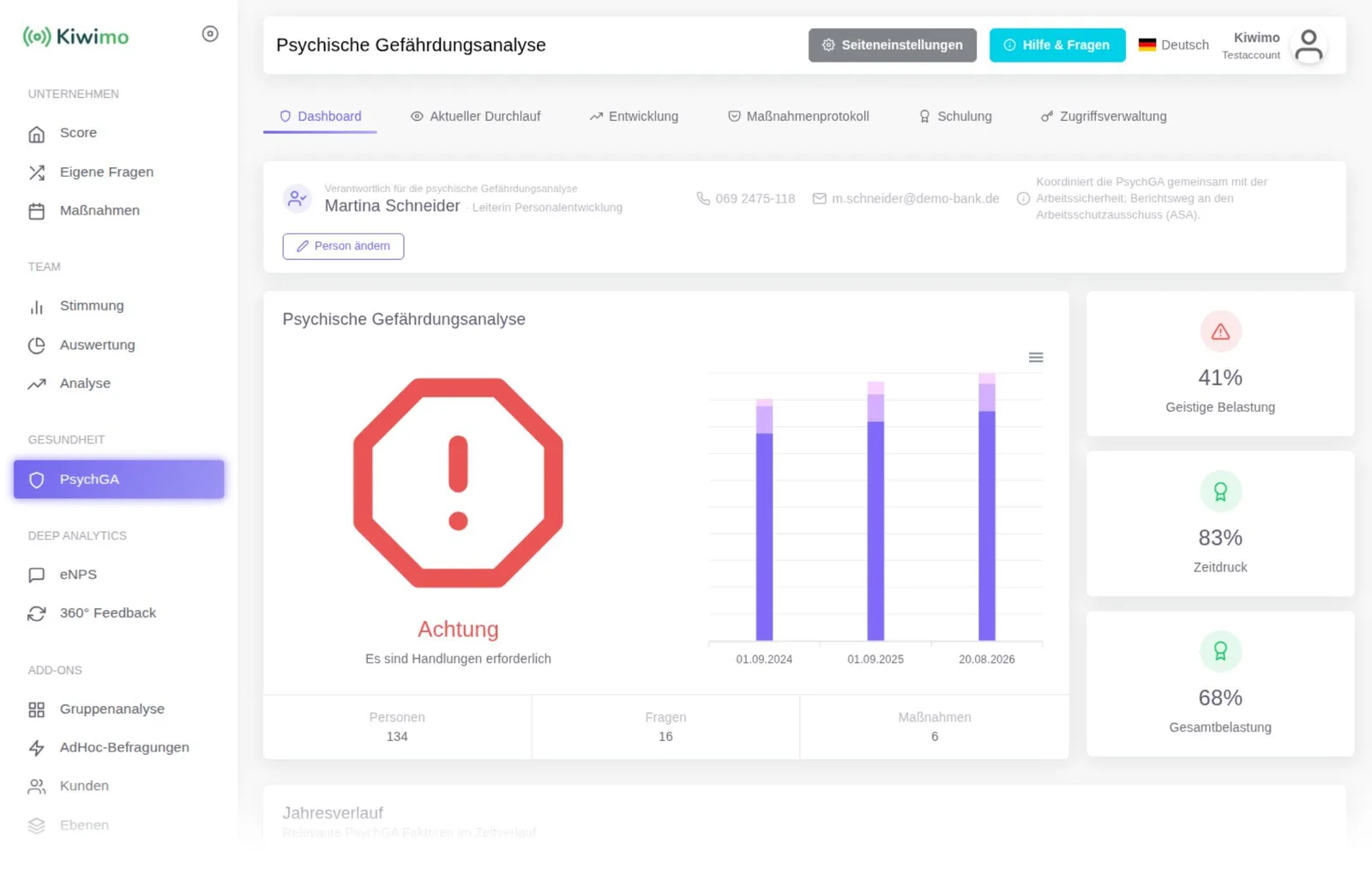 PsychGA-Durchlauf im Kiwimo-Dashboard: Status je Team von unauffällig bis Maßnahmen aktiv