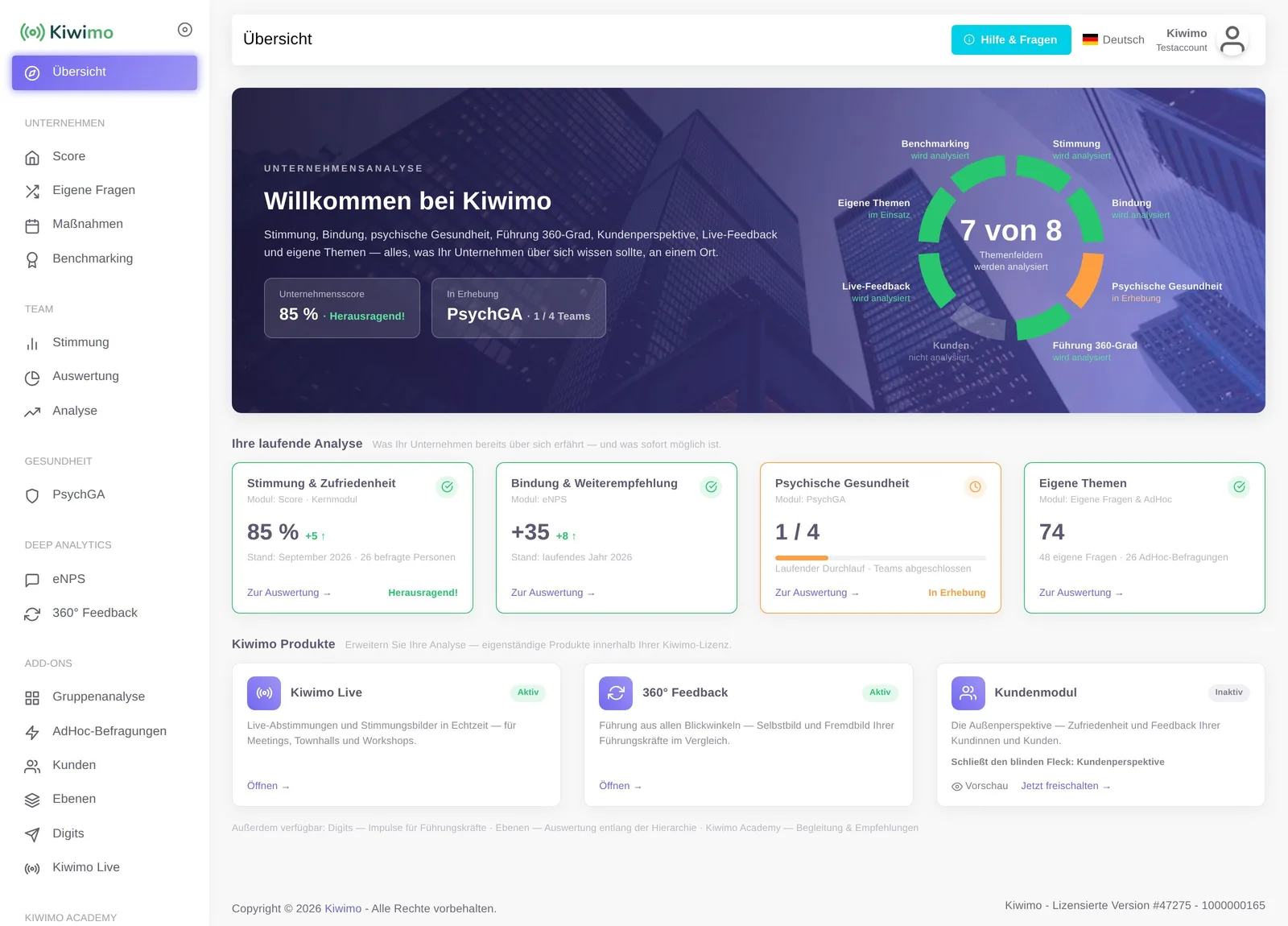 Kiwimo Übersicht mit Analyse-Ring